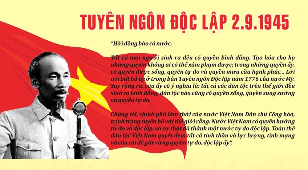 Giá trị vượt thời gian của Tuyên ngôn Độc lập 2/9/1945