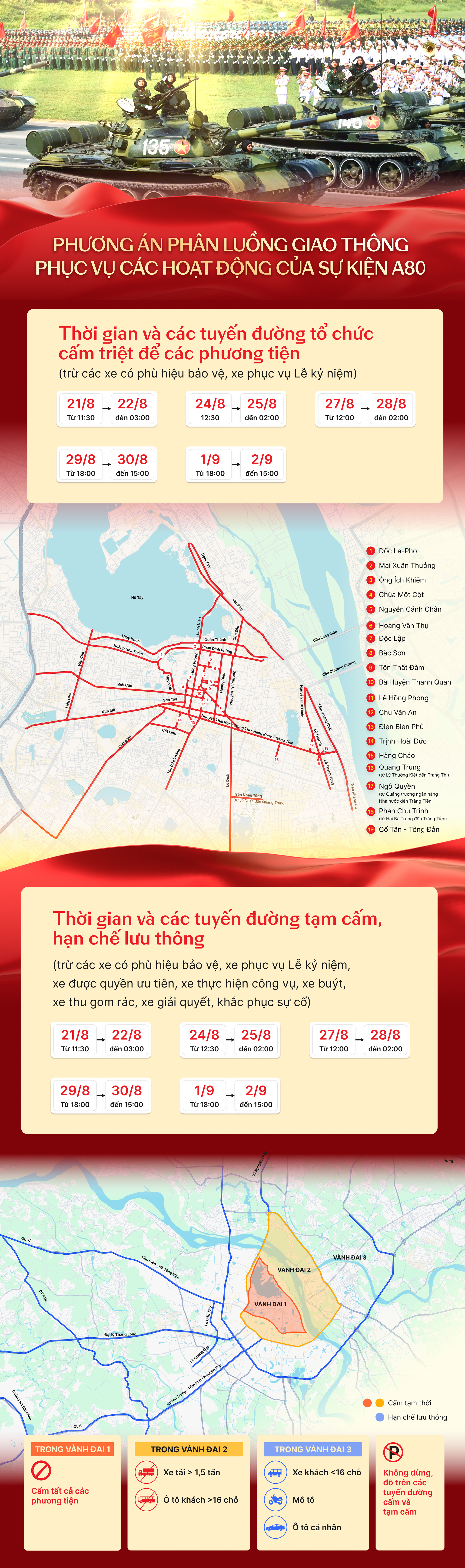 Trọn bộ cẩm nang hướng dẫn chi tiết để nhân dân có buổi đi xem Sơ duyệt diễu binh tối 27/8 thành công nhất- Ảnh 5.