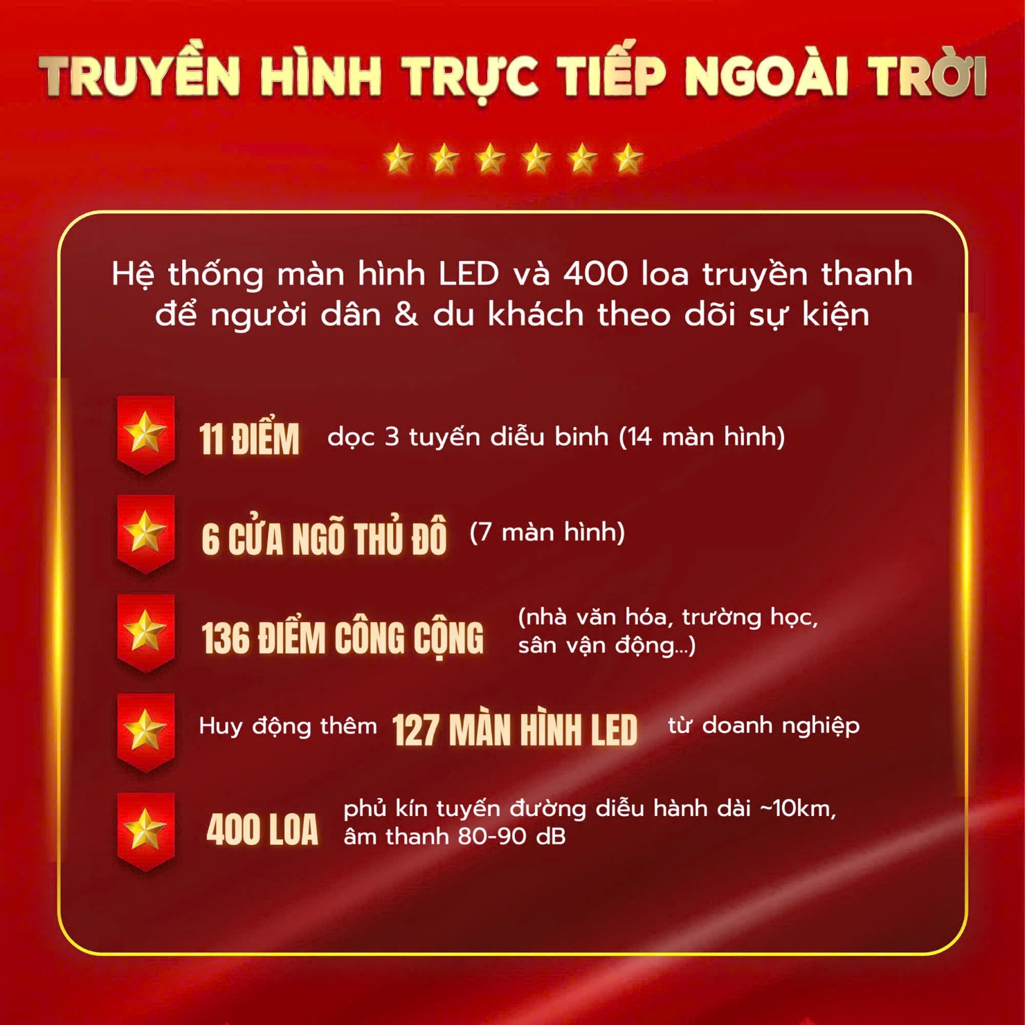 Lịch trình chi tiết Lễ diễu binh, diễu hành kỷ niệm 80 năm Cách mạng tháng Tám thành công và Quốc khánh 2/9 tại Hà Nội- Ảnh 3.