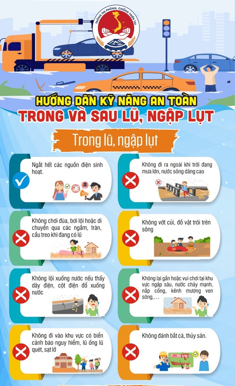 Hướng dẫn kỹ năng ứng phó với bão và mưa lũ sau bão- Ảnh 1.