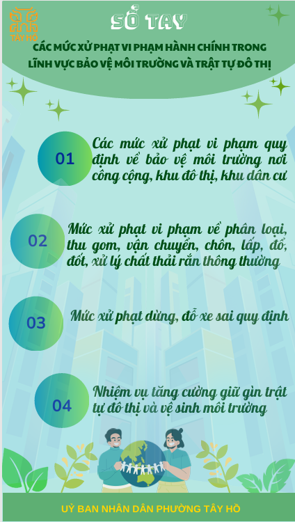 UBND phường Tây Hồ ban hành sổ tay về các mức xử phạt hành chính trong lĩnh vực bảo vệ môi trường và trật tự đô thị- Ảnh 2.