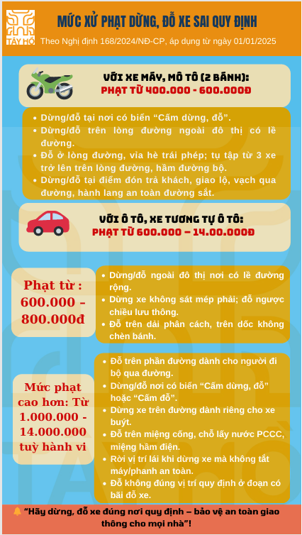 UBND phường Tây Hồ ban hành sổ tay về các mức xử phạt hành chính trong lĩnh vực bảo vệ môi trường và trật tự đô thị- Ảnh 5.
