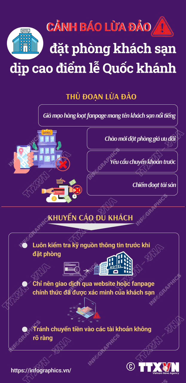 Cảnh báo du khách về thủ đoạn lừa đảo đặt phòng dịp lễ Quốc khánh 2/9 
 
- Ảnh 2.