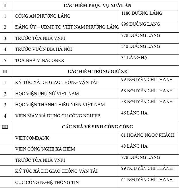 UBND phường Láng Thông báo các địa điểm được chuẩn bị phục vụ nhân dân xem diễu binh, diễu hành- Ảnh 1.