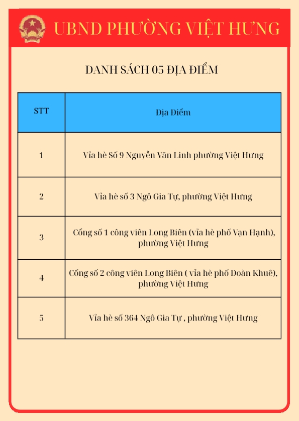 THÔNG BÁO: Điểm phát nước uống và bánh mỳ miễn phí- Ảnh 2.