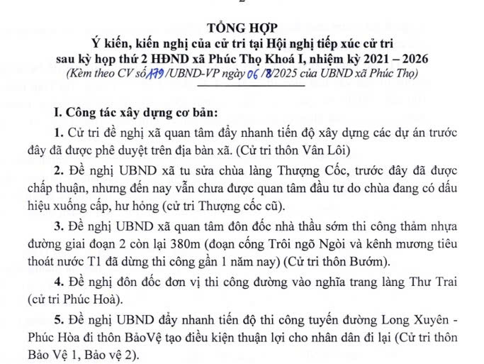 TỔNG HỢP Ý KIẾN CỬ TRI XÃ PHÚC THỌ TẠI HỘI NGHỊ TIẾP XÚC CỬ TRI SAU KỲ HỌP THỨ 2 - HĐND XÃ PHÚC THỌ KHOÁ 1, NHIỆM KỲ 2021-2026 - Ảnh 1.