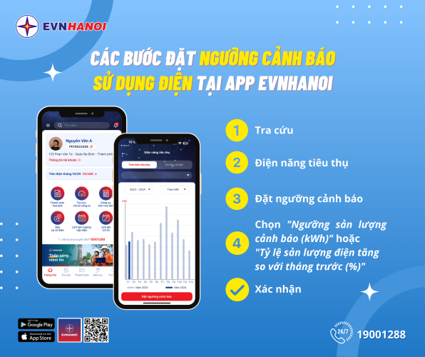 Chủ động kiểm soát mức tiêu thụ điện với tính năng “Đặt ngưỡng cảnh báo” trên App EVNHANOI- Ảnh 2.