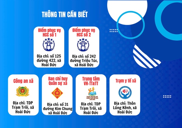 CẨM NANG CHUYỂN ĐỔI SỐ - SỰ SÁNG TẠO TRONG HÀNH TRÌNH SỐ HOÁ TOÀN DÂN TẠI XÃ HOÀI ĐỨC- Ảnh 3.