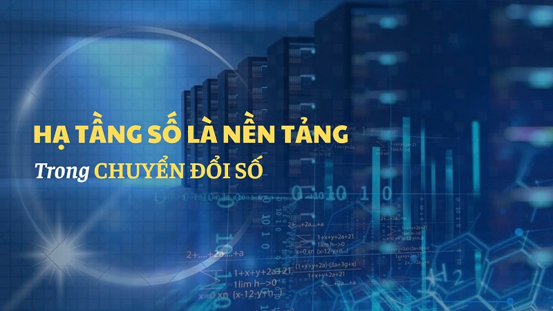 Phát triển hạ tầng số năm 2025 và định hướng đến năm 2030 trên địa bàn Hoài Đức- Ảnh 1.