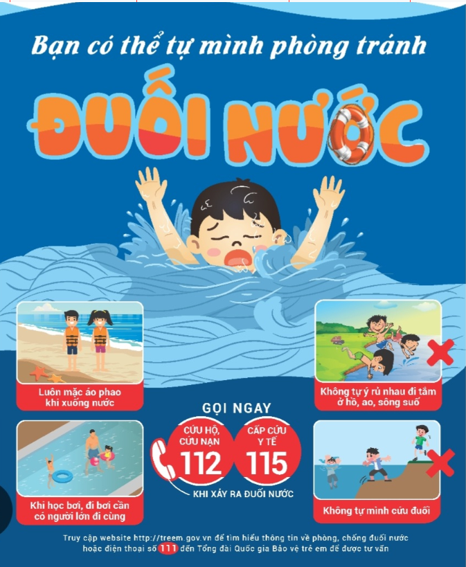BÀI TUYÊN TRUYỀN PHÒNG CHỐNG TAI NẠN ĐUỐI NƯỚC Ở TRẺ EM- Ảnh 1.