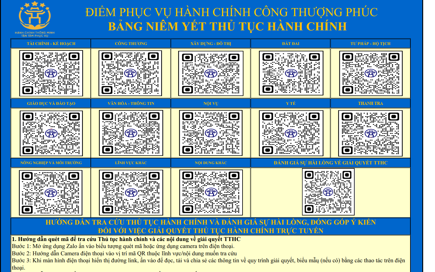 Công khai thủ tục hành chính tại Điểm Phục vụ Hành chính công xã Thượng Phú