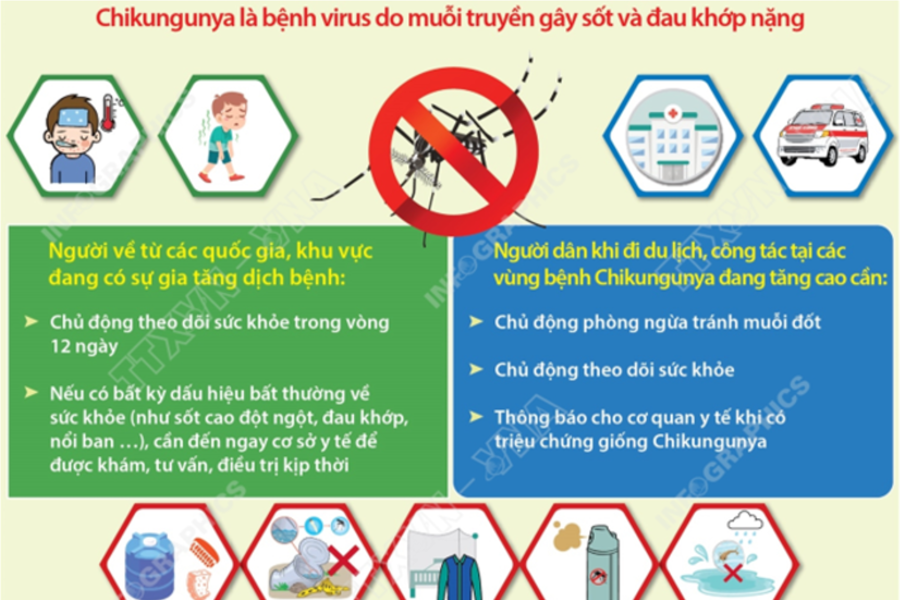UBND xã Hoài Đức tăng cường công tác phòng, chống bệnh Chikungunya- Ảnh 1.