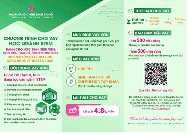 TỪ THÁNG 9/2025, NGÂN HÀNG CHÍNH SÁCH XÃ HỘI CHO VAY ƯU ĐÃI ĐỐI VỚI HỌC SINH SINH VIÊN, HỌC VIÊN THẠC SĨ, NGHIÊN CỨU SINH HỌC NGÀNH STEM- Ảnh 1.