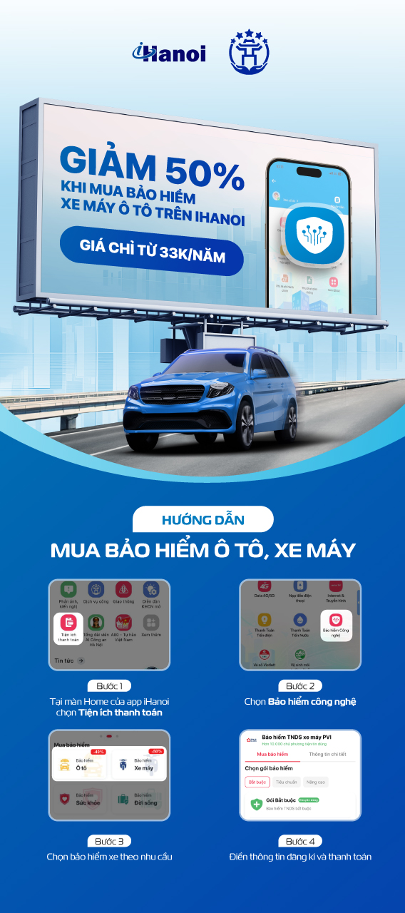 Tham gia bảo hiểm xe máy/ ô tô bắt buộc trên iHanoi – Giải pháp tiện lợi dành cho người dân Thủ đô- Ảnh 1.