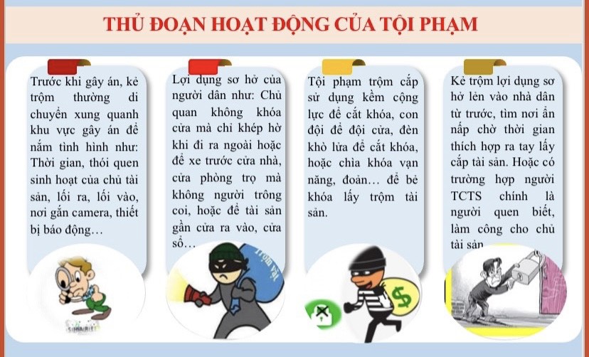 Công an xã Đông Anh kiến nghị phòng ngừa tội phạm trộm cắp tài sản- Ảnh 1.