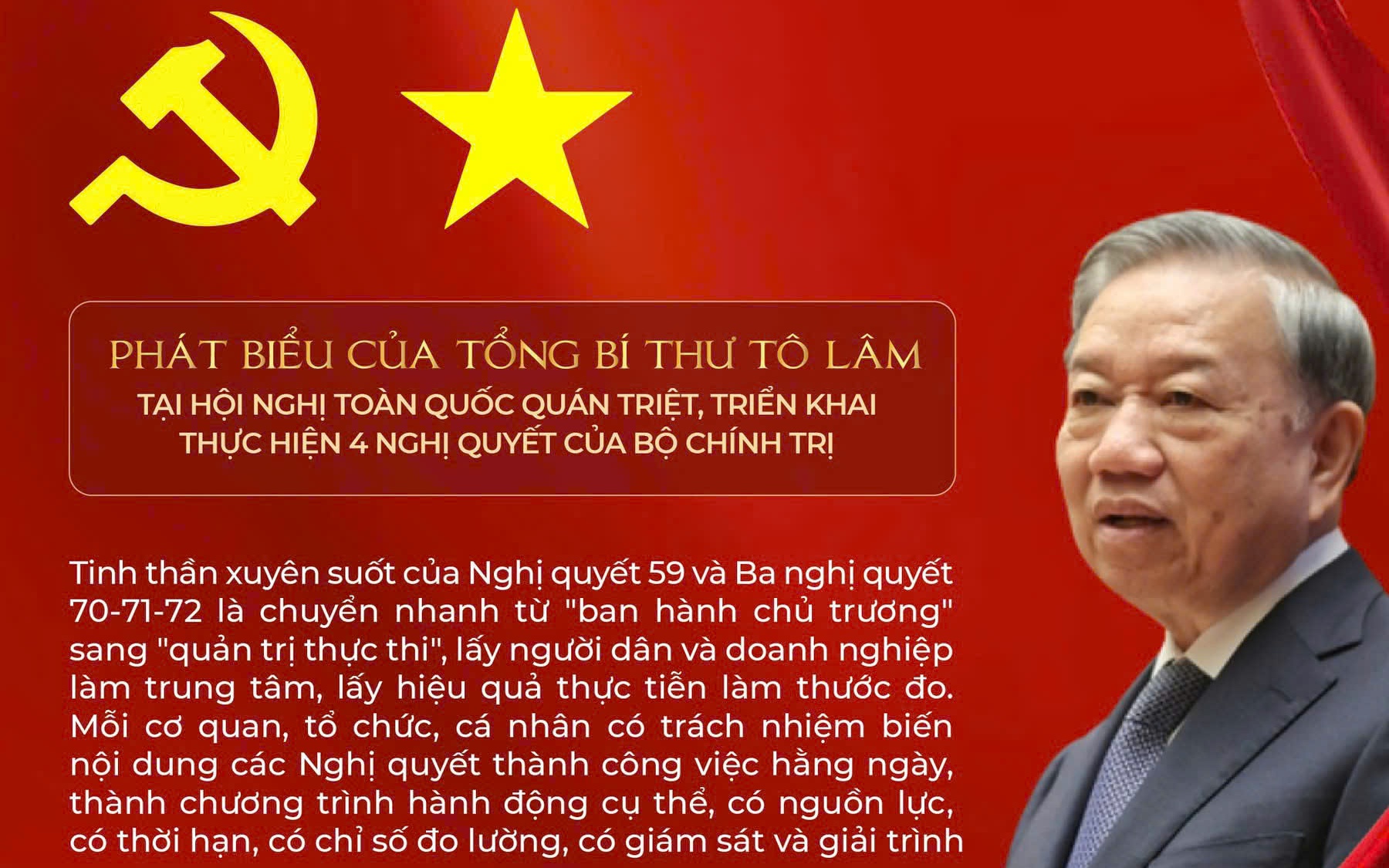 Phát biểu của Tổng Bí thư Tô Lâm tại Hội nghị toàn quốc quán triệt, triển khai thực hiện 4 Nghị quyết của Bộ Chính trị.