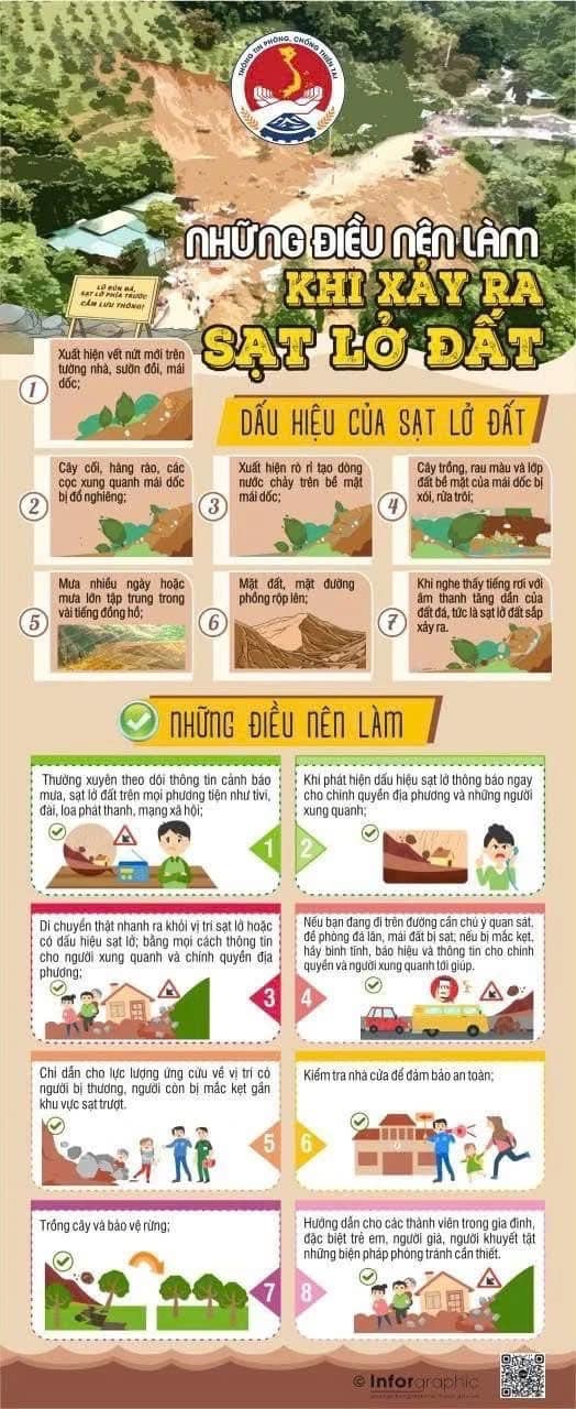 CÁC BIỆN PHÁP PHÒNG CHỐNG THIÊN TAI - MƯA LŨ DO BÃO SỐ 9 (Bão RAGASA) CÓ THỂ GÂY RA TRÊN ĐỊA BÀN XÃ- Ảnh 5.