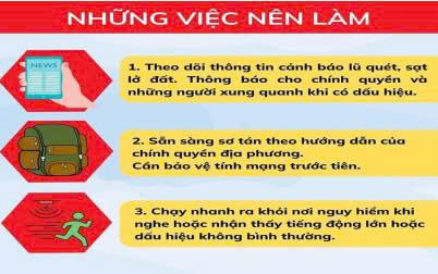 Tuyên truyền phòng, chống thiên tai mùa mưa bão năm 2025- Ảnh 2.