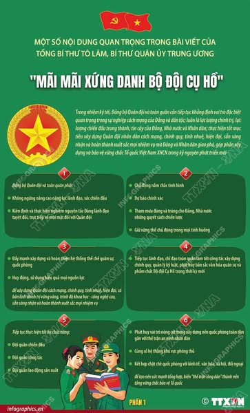Một số nội dung quan trọng trong bài viết của Tổng Bí thư Tô Lâm, Bí thư Quân ủy Trung ương: 'Mãi mãi xứng danh Bộ đội Cụ Hồ'- Ảnh 1.
