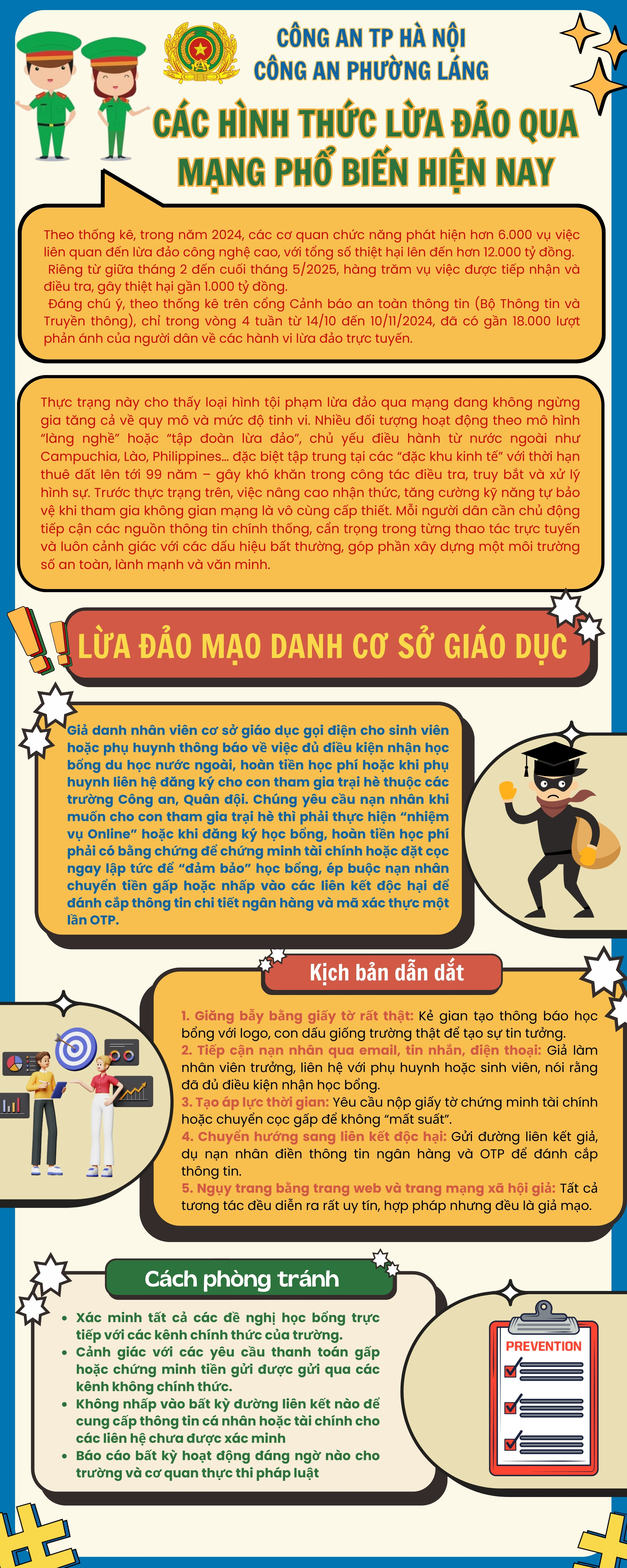 THÔNG BÁO- Ảnh 6.