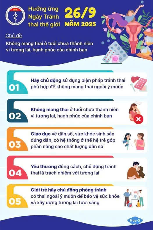 NGÀY TRÁNH THAI THẾ GIỚI 26/9 NĂM 2025- Ảnh 1.