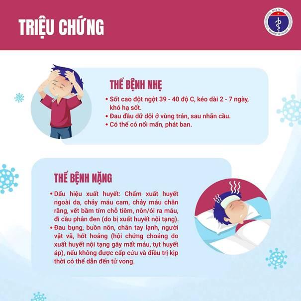 BVĐK Quốc Oai cảnh báo người dân phòng chống sốt xuất huyết- Ảnh 1.