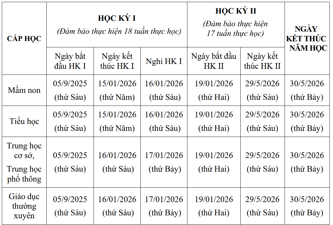 Hà Nội chính thức công bố khung kế hoạch thời gian năm học 2025-2026- Ảnh 2.