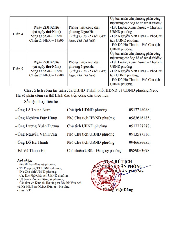 Lịch tiếp công dân định kỳ của HĐND-UBND phường Ngọc Hà tháng 1/2026- Ảnh 2.