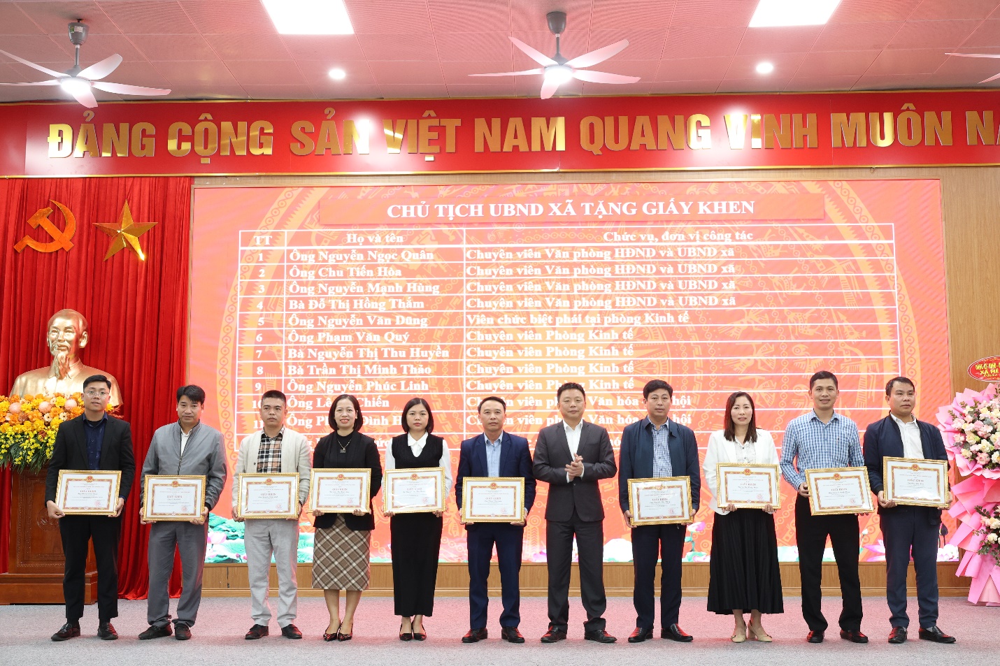 Xã Mê Linh biểu dương các tập thể, cá nhân tiêu biểu trong Công tác Giải phóng mặt bằng đường Vành đai 4- Ảnh 4.