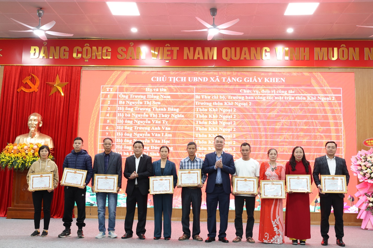 Xã Mê Linh biểu dương các tập thể, cá nhân tiêu biểu trong Công tác Giải phóng mặt bằng đường Vành đai 4- Ảnh 6.