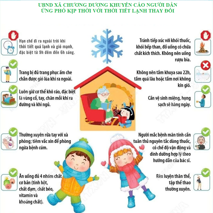 UBND xã Chương Dương khuyến cáo người dân ứng phó kịp thời với thời tiết lạnh thay đổi- Ảnh 1.
