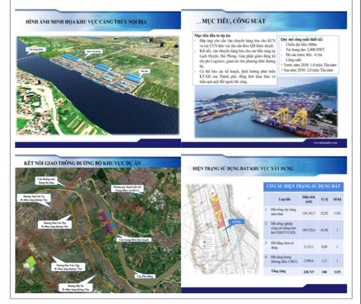 Đẩy mạnh tuyên truyền dự án Cảng thủy Nội địa Giang Biên: Động lực mới cho Logistics phía đông Thủ Đô.- Ảnh 5.