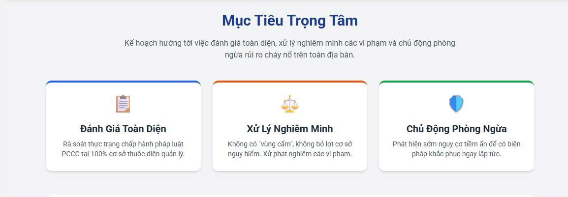 PHƯỜNG PHƯƠNG LIỆT TRIỂN KHAI KẾ HOẠCH KIỂM TRA ĐỊNH KỲ VỀ PCCC VÀ CNCH NĂM 2026- Ảnh 2.