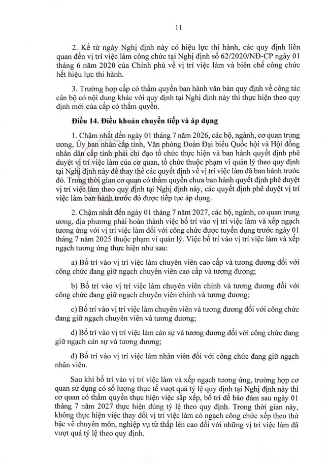 Nghị định số 361/2025/NĐ-CP của Chính phủ quy định chi tiết về nguyên tắc, trình tự, thủ tục xây dựng, thẩm quyền phê duyệt vị trí việc làm công chức- Ảnh 11.