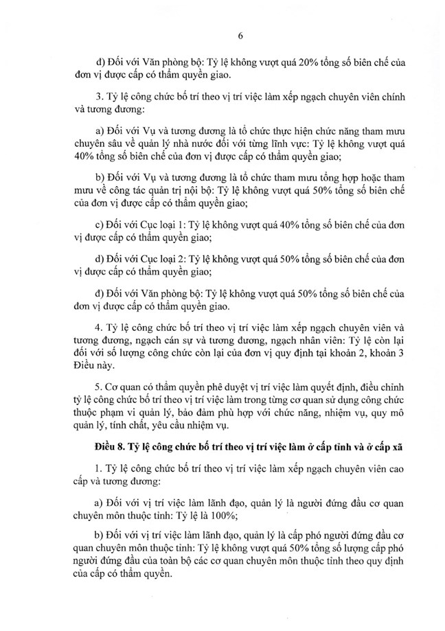 Nghị định số 361/2025/NĐ-CP của Chính phủ quy định chi tiết về nguyên tắc, trình tự, thủ tục xây dựng, thẩm quyền phê duyệt vị trí việc làm công chức- Ảnh 6.