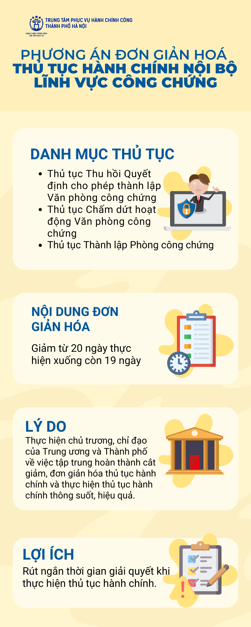 Thông qua phương án đơn giản hoá thủ tục hành chính nội bộ lĩnh vực Công chứng- Ảnh 1.