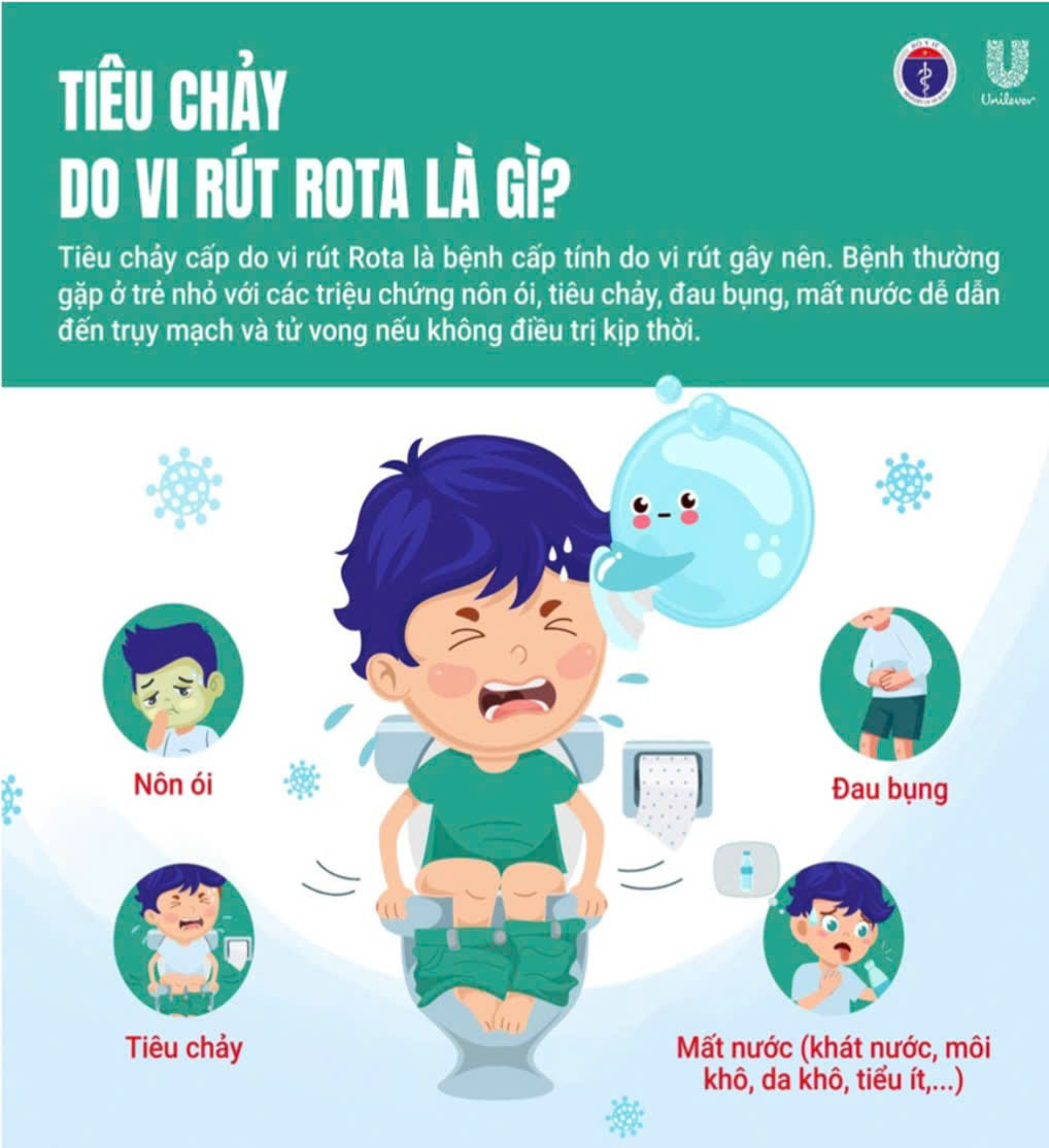 CÁC PHẢN ỨNG THƯỜNG GẶP SAU KHI TRẺ UỐNG VẮC XIN ROTAVIRUS BỐ MẸ CẦN BIẾT