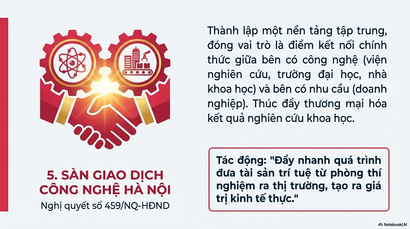 A red and white logo with gears and handshake  AI-generated content may be incorrect.