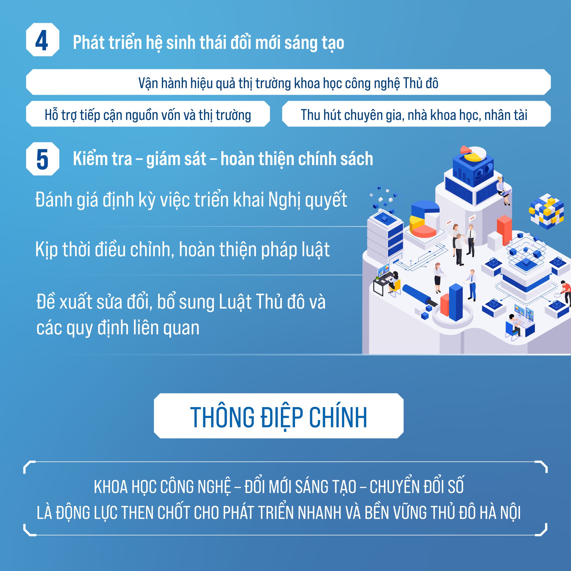 Triển khai 06 Nghị quyết về khoa học công nghệ, đổi mới sáng tạo và chuyển đổi số giai đoạn 2026-2030- Ảnh 4.