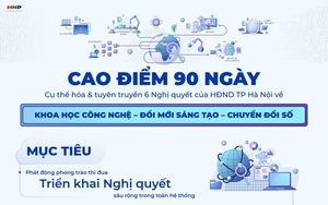 Kích hoạt 90 ngày cụ thể hóa các Nghị quyết về khoa học công nghệ, đổi mới sáng tạo và chuyển đổi số