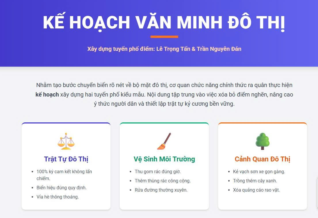 PHƯƠNG LIỆT: QUYẾT TÂM XÂY DỰNG PHỐ LÊ TRỌNG TẤN VÀ TRẦN NGUYÊN ĐÁN THÀNH TUYẾN PHỐ VĂN MINH ĐÔ THỊ- Ảnh 1.