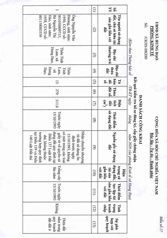 THÔNG BÁO
Về việc niêm yết danh sách công khai kết quả kiểm tra hồ sơ- Ảnh 3.