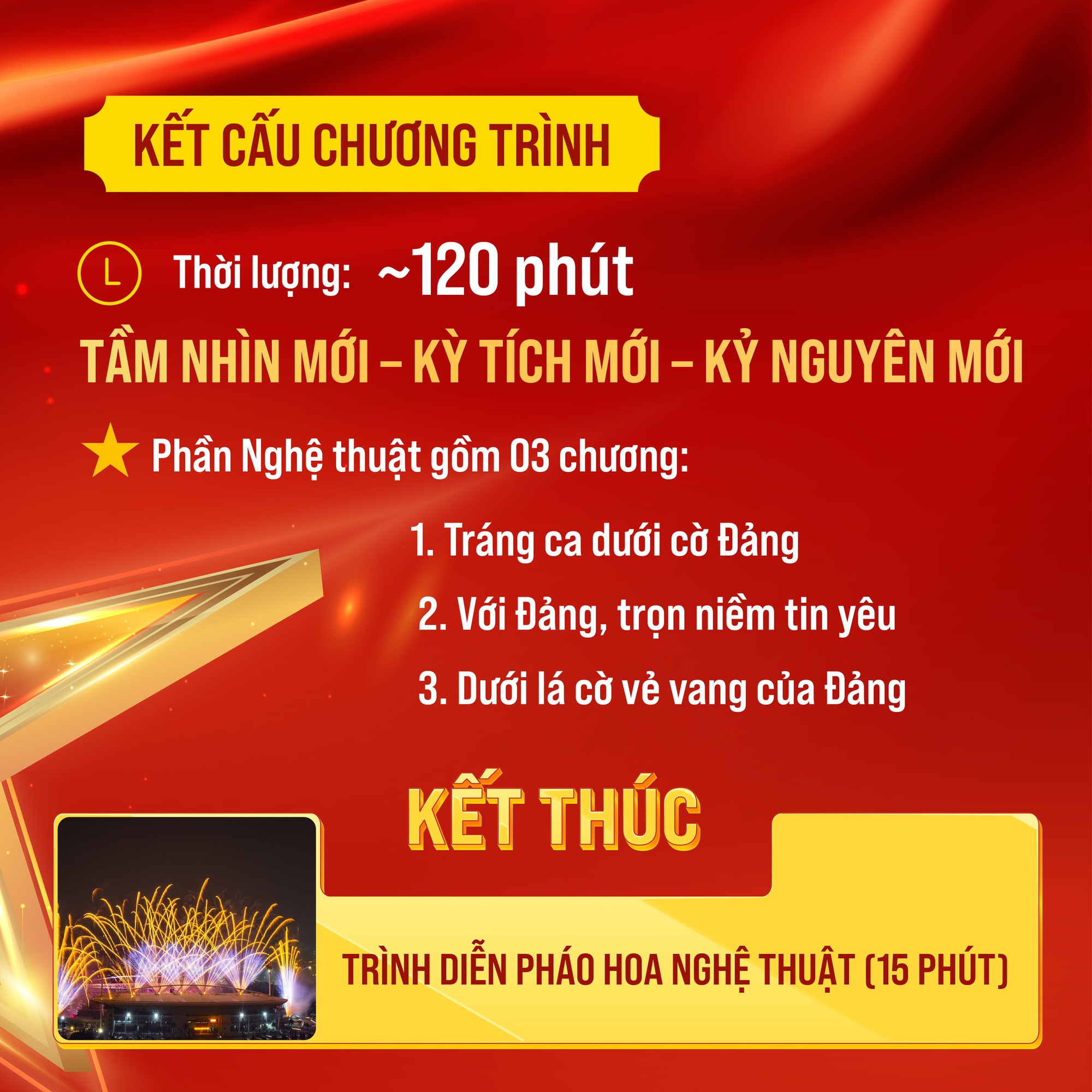 Chương trình nghệ thuật đặc biệt chào mừng thành công Đại hội XIV của Đảng- Ảnh 2.