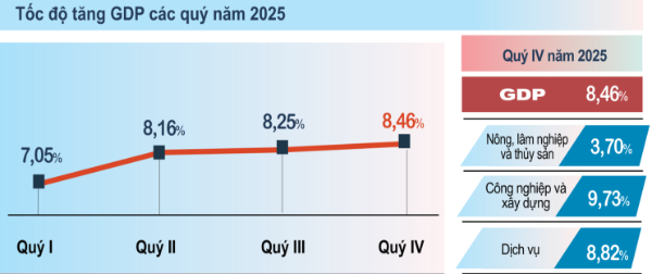 Nhận diện, cảnh giác với luận điệu đòi đa nguyên chính trị nhân dịp tổ chức Đại hội Đảng lần thứ XIV- Ảnh 2.