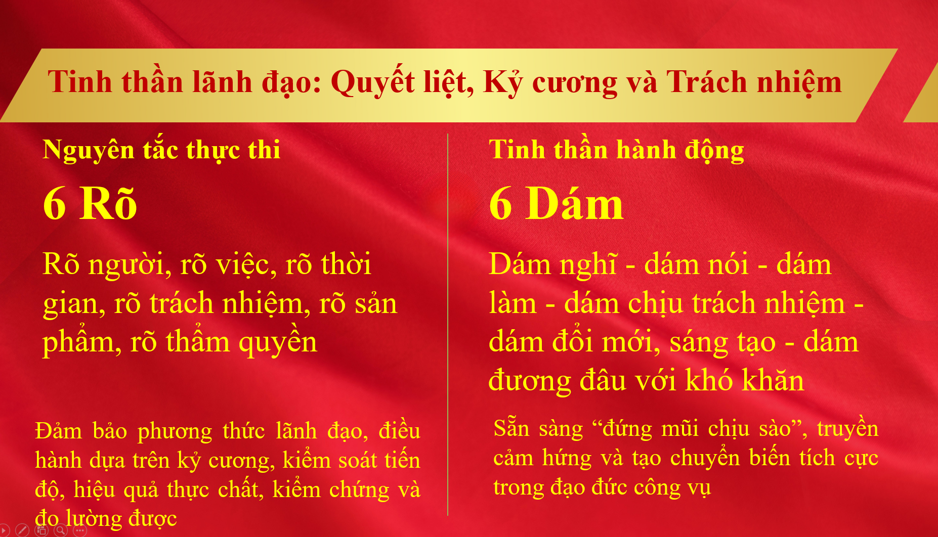 Đảng bộ Hà Nội khẳng định 4 cam kết, tiên phong xác lập mô hình lãnh đạo hiện đại- Ảnh 3.