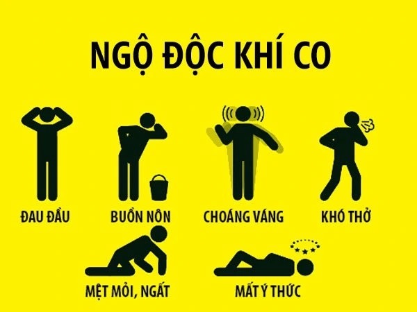 Khuyến cáo, lời khuyên việc sử dụng than tổ ong an toàn trong mùa lạnh- Ảnh 2.
