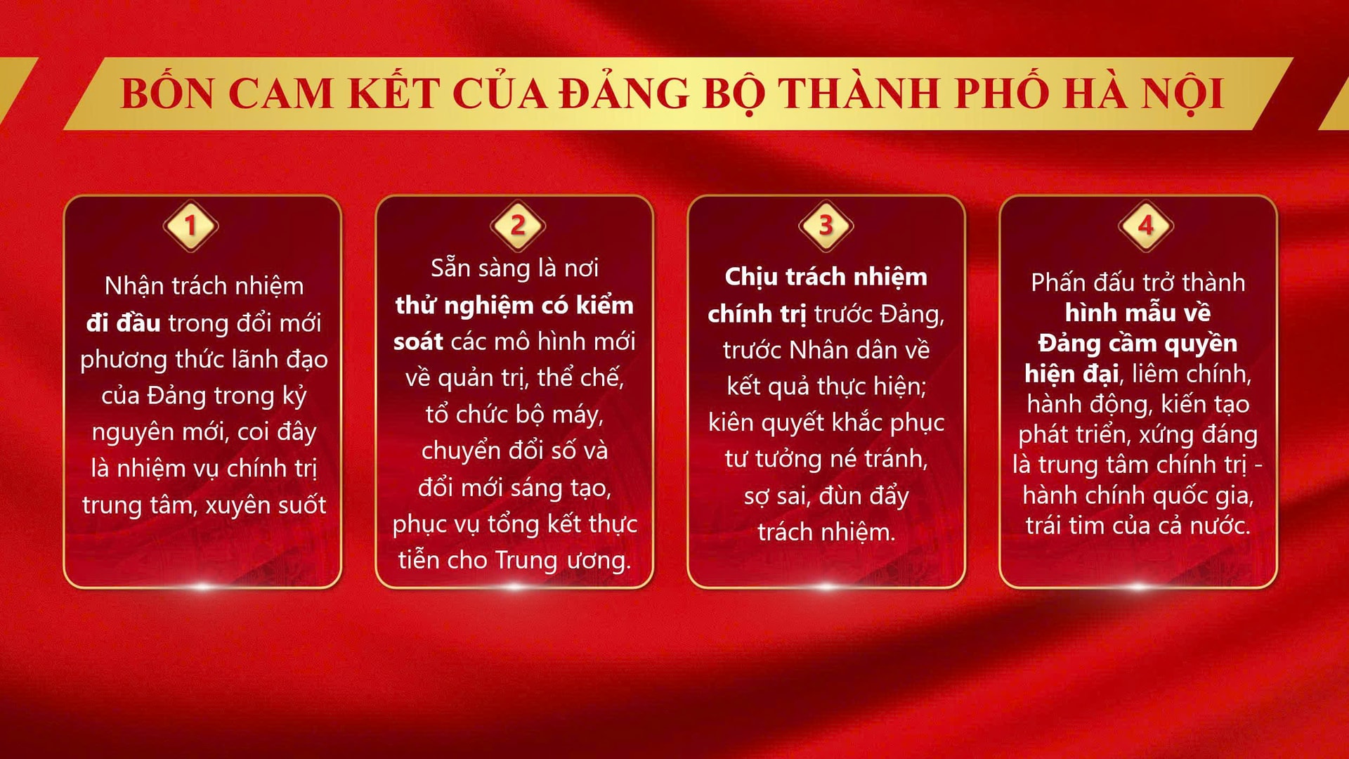 Đảng bộ Hà Nội khẳng định 4 cam kết, tiên phong xác lập mô hình lãnh đạo hiện đại- Ảnh 8.