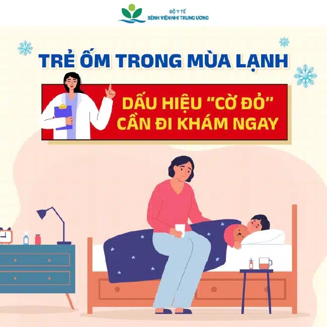 Trẻ ốm trong mùa lạnh: Dấu hiệu ‘cờ đỏ’ cần đi khám ngay- Ảnh 1.