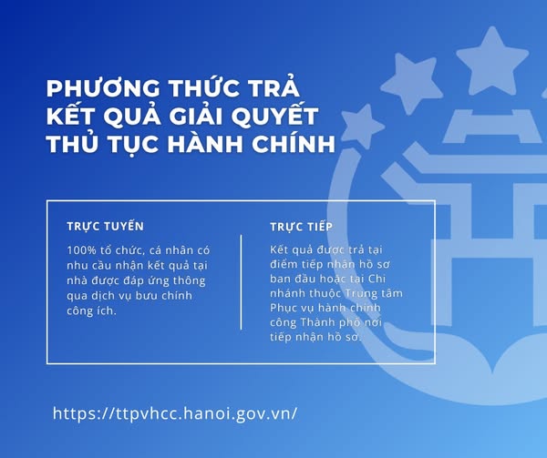 THỐNG NHẤT 2 PHƯƠNG THỨC TRẢ KẾT QUẢ THỦ TỤC HÀNH CHÍNH- Ảnh 1.