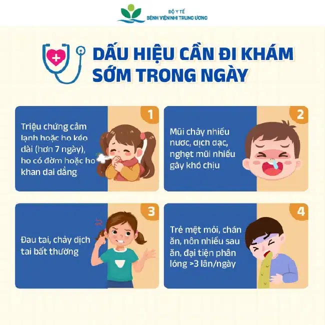 Trẻ ốm trong mùa lạnh: Dấu hiệu ‘cờ đỏ’ cần đi khám ngay- Ảnh 3.